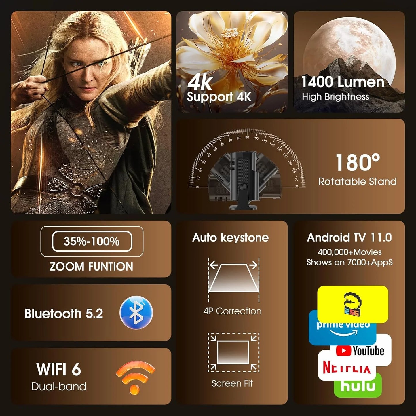 Portable Projector 1080p Professional