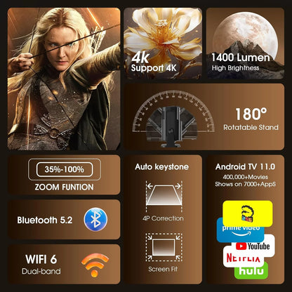 Portable Projector 1080p Professional