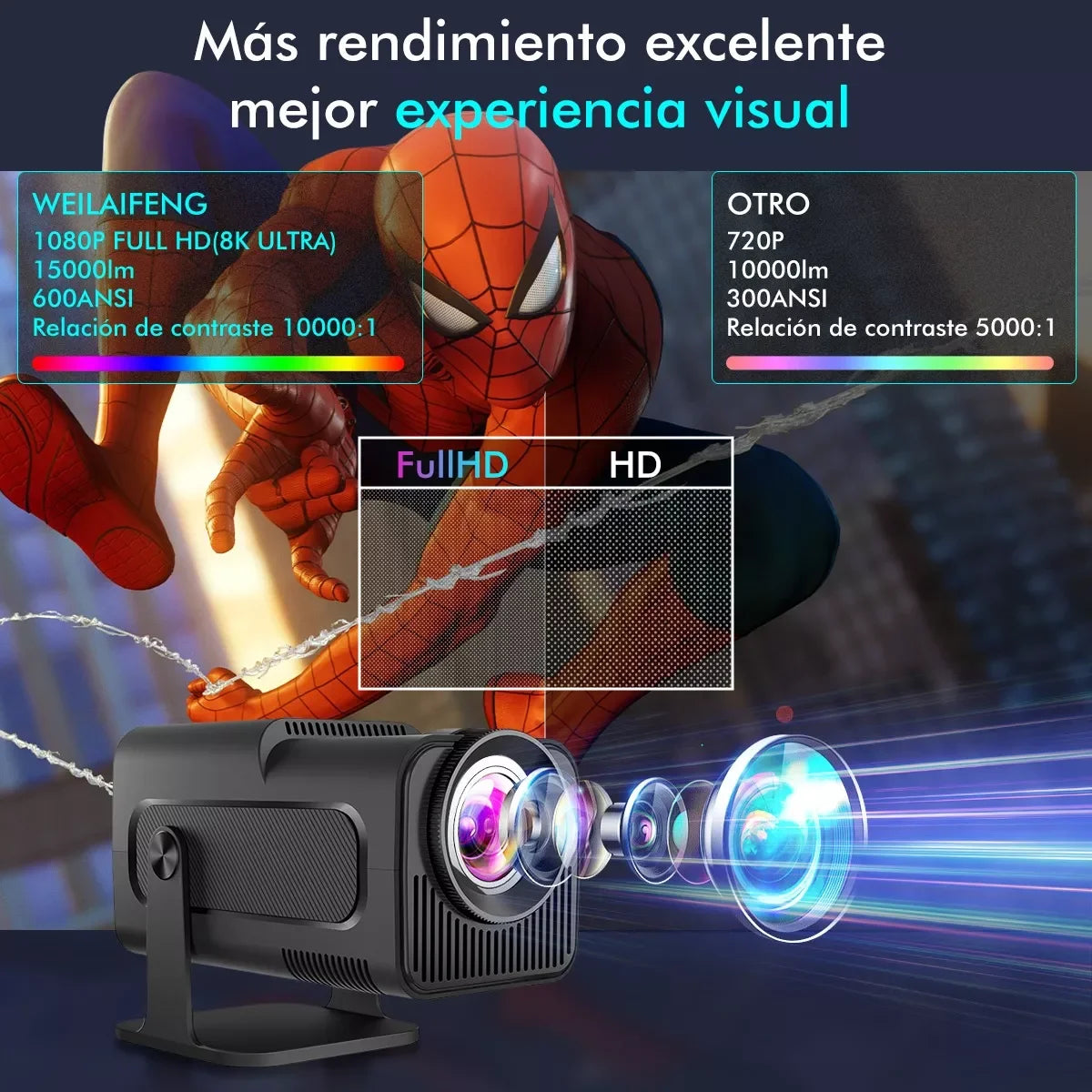 Portable Projector 1080p Professional