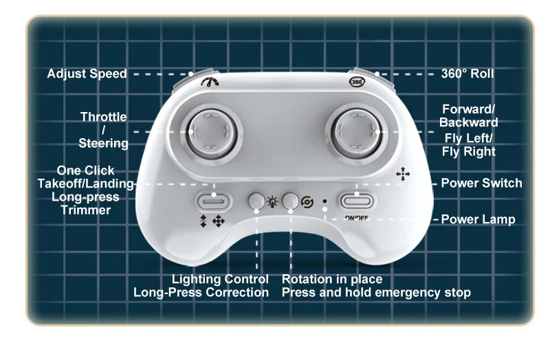 Mini LED Drone – 4-Channel