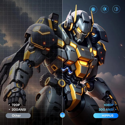 Portable Projector 1080p Professional